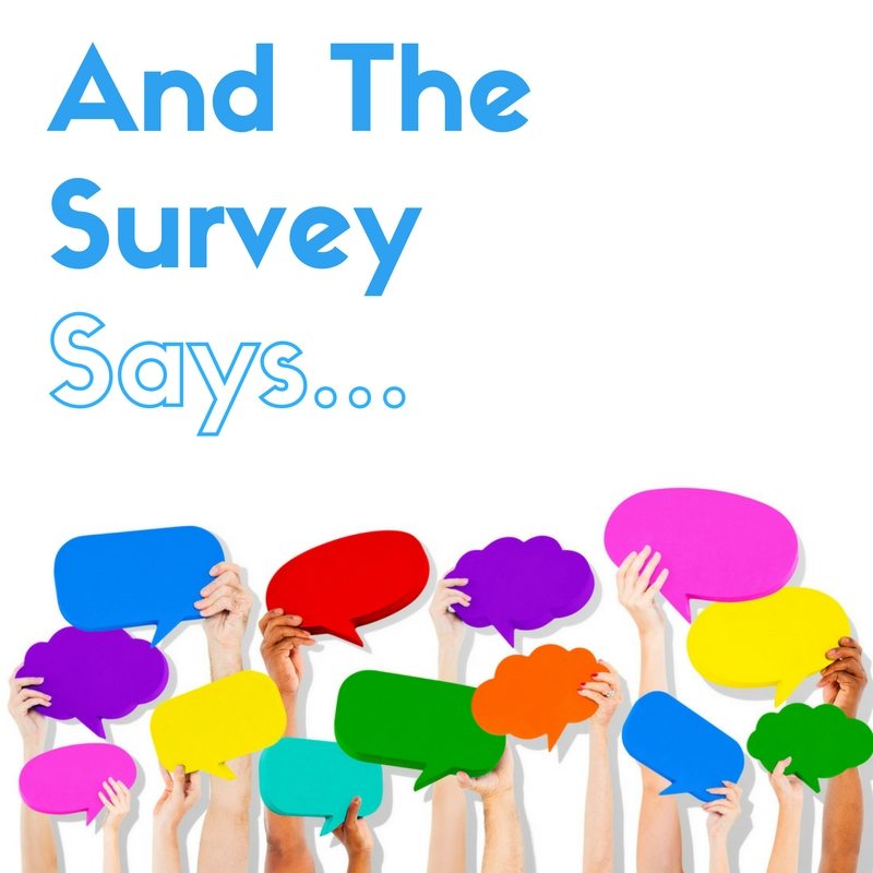 Surveying 2016 with a Look Towards 2017 